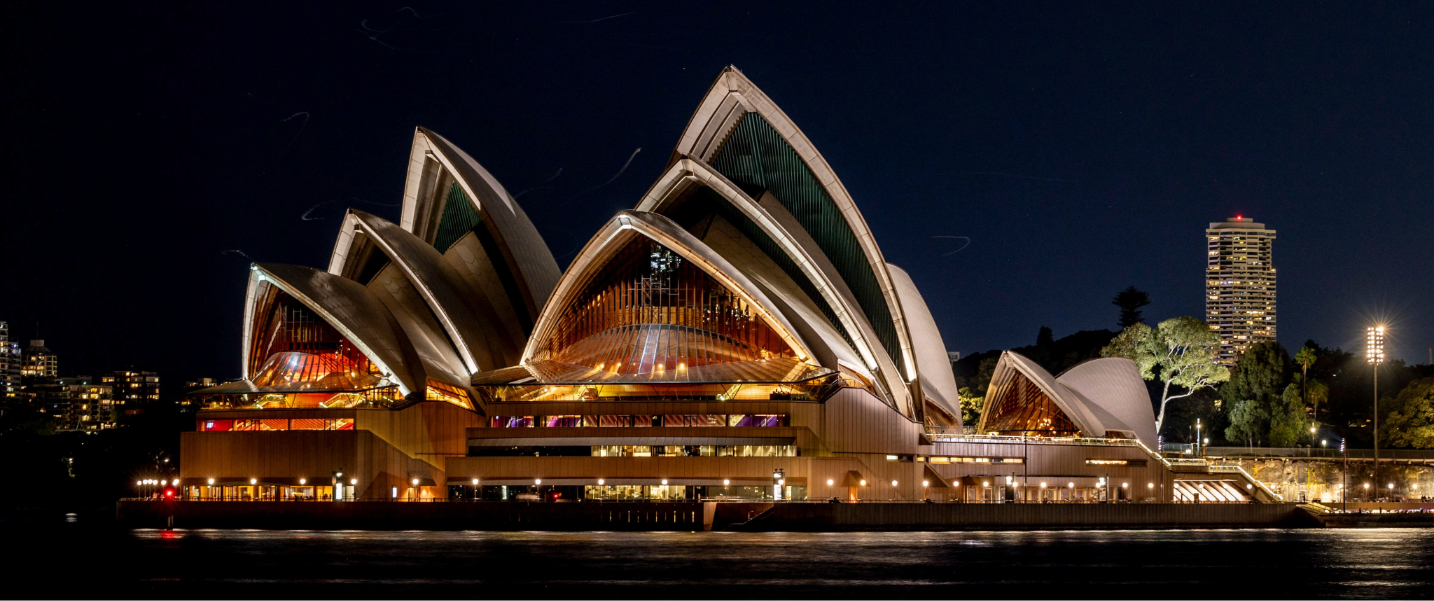 What You Should Know About the Business Trends in Australia_Featured Image
