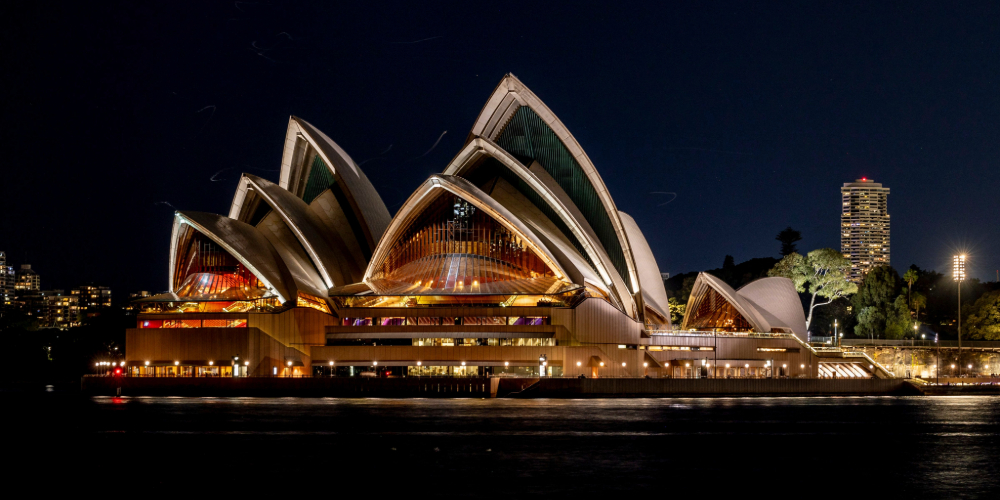 business trends in australia