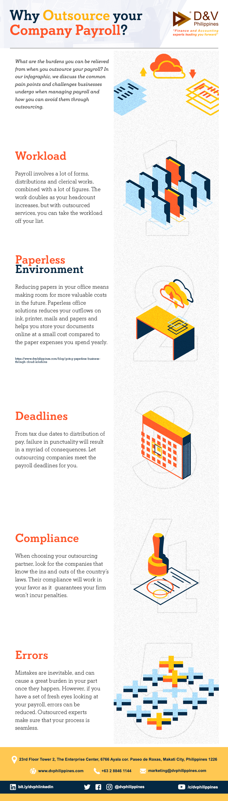 Why Outsource Your Payroll_Infog