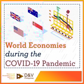 WorldEconomiesDuringCOVID19_TN