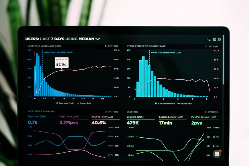 exploring the limitations of business intelligence 