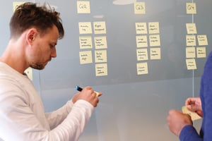 small business planning process