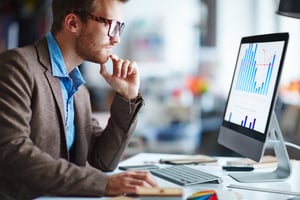 Technological costs