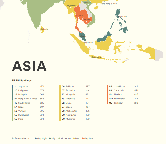 A map of asia with different colored countries/regions

Description automatically generated