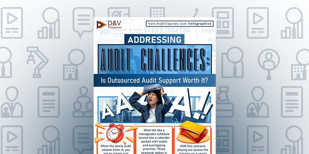 Featured Image for post title: Addressing Audit Challenges: Is Outsourced Audit Support Worth It?