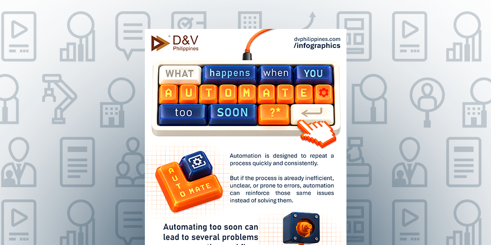 Featured Image for post title: What Happens When You Automate Too Soon?