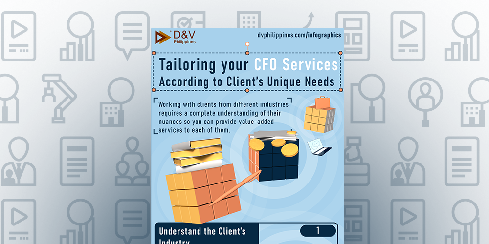 Featured Image for post title: Tailoring your CFO Support Services According to Clients’ Unique Needs