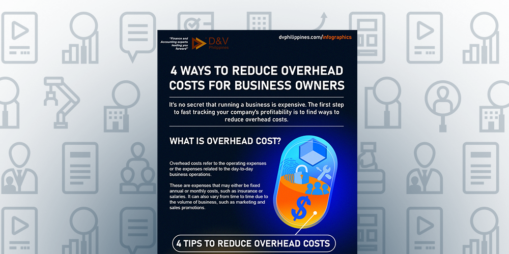 Featured Image for post title: 4 Ways to Reduce Overhead Costs for Business Owners