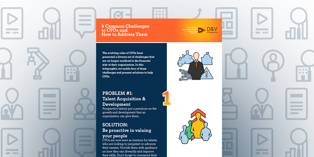 Featured Image for post title: 4 Common Challenges to CFOs and How to Address Them