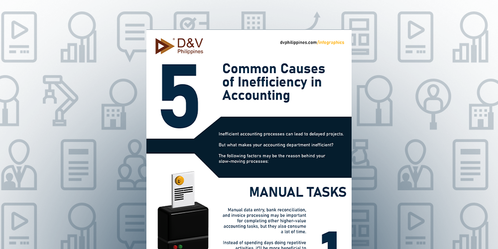 Featured Image for post title: 5 Common Causes of Inefficiency in Accounting