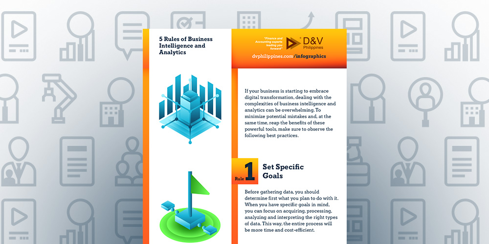 Featured Image for post title: 5 Rules of Business Intelligence and Analytics