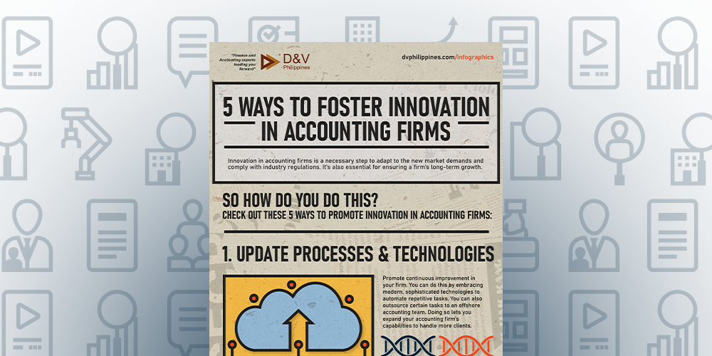 Featured Image for post title: 5 Ways to Foster Innovation in Accounting Firms