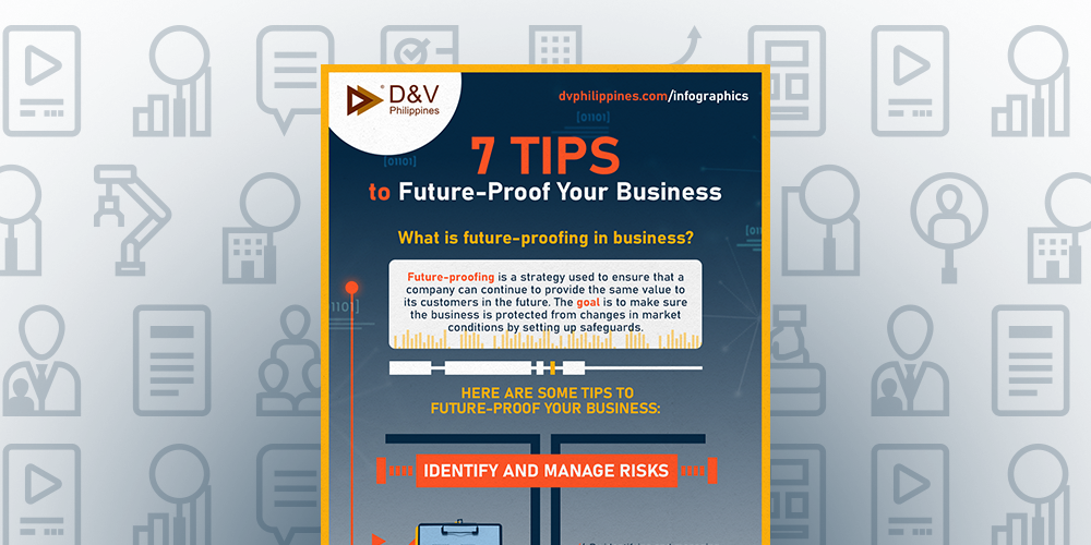 Featured Image for post title: 7 Tips to Future-Proof Your Business