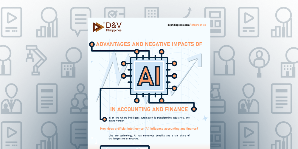 Featured Image for post title: Advantages and Negative Impacts of AI in Accounting and Finance