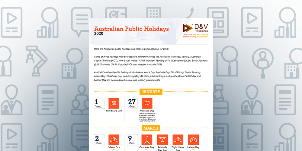 Australian Public Holidays 2020