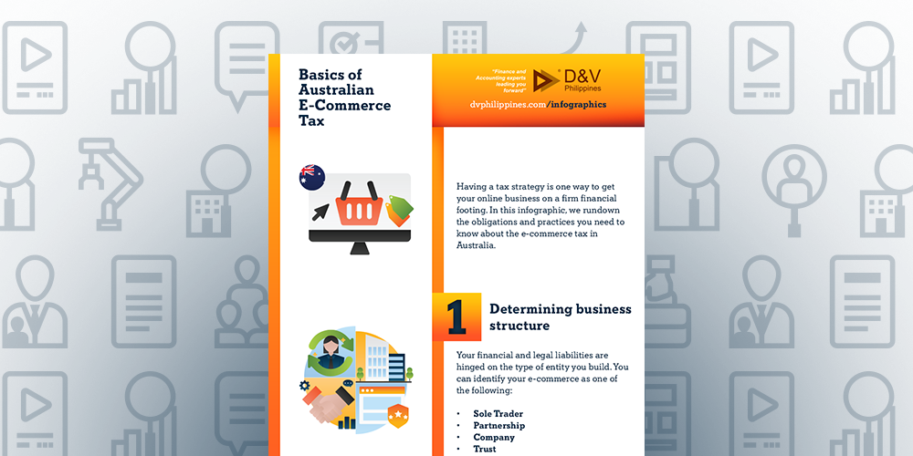 Featured Image for post title: Basics of Australian E-Commerce Tax