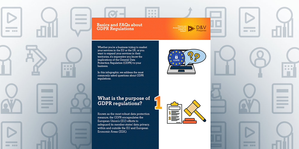 Featured Image for post title: Basics and FAQs about GDPR Regulations
