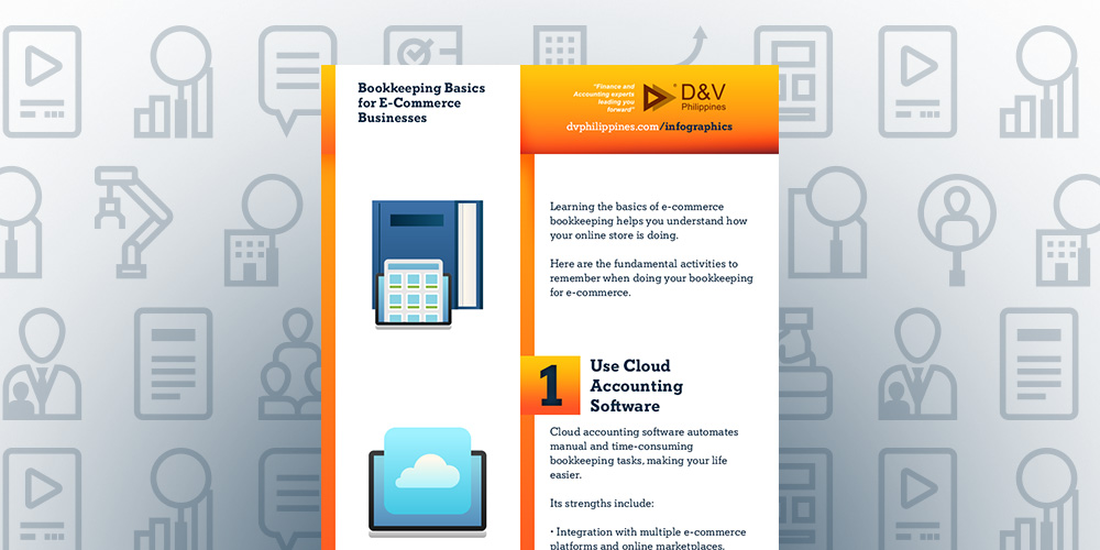 Featured Image for post title: Bookkeeping Basics for E-Commerce Businesses