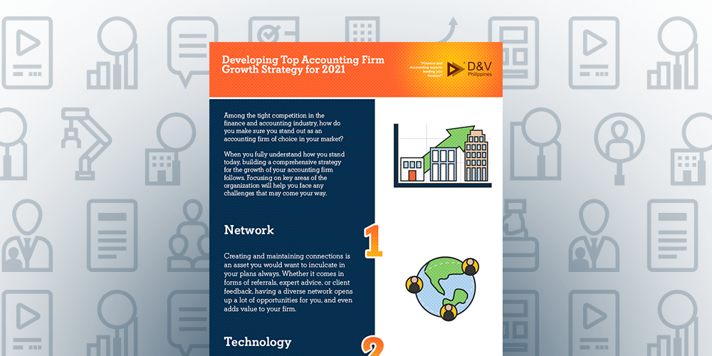 Featured Image for post title: Developing Top Accounting Firm Growth Strategy for 2021