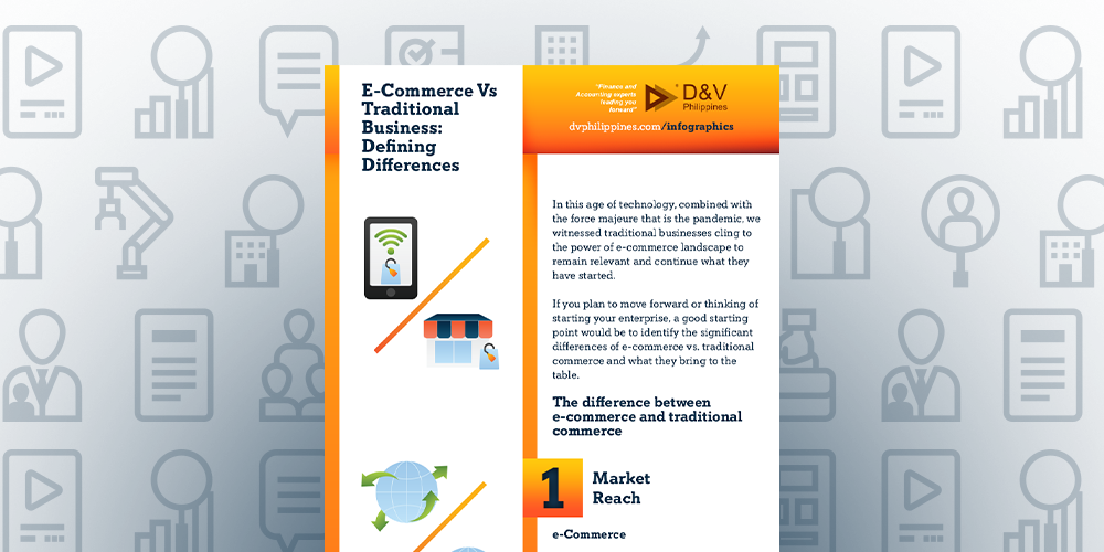 Featured Image for post title: E-Commerce Vs Traditional Business - Defining Differences