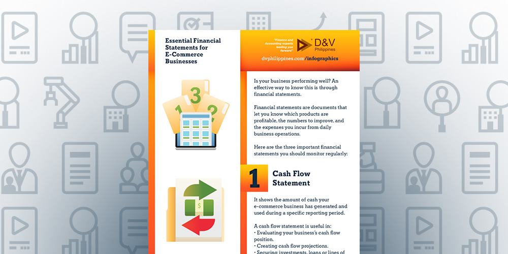 Featured Image for post title: Essential Financial Statements for E-Commerce Businesses