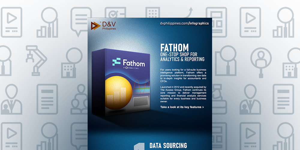 Featured Image for post title: Fathom: One-stop Shop for Analytics and Reporting