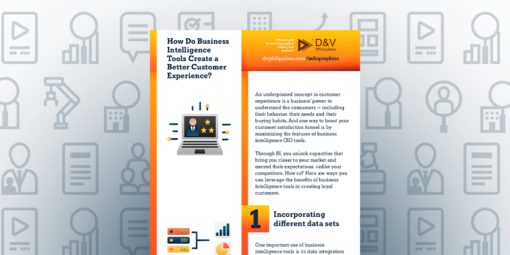 Featured Image for post title: How Do Business Intelligence Tools Create a Better Customer Experience?