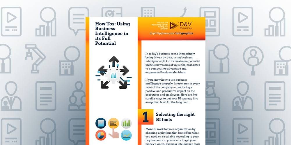 Featured Image for post title: How Tos: Using Business Intelligence in its Full Potential