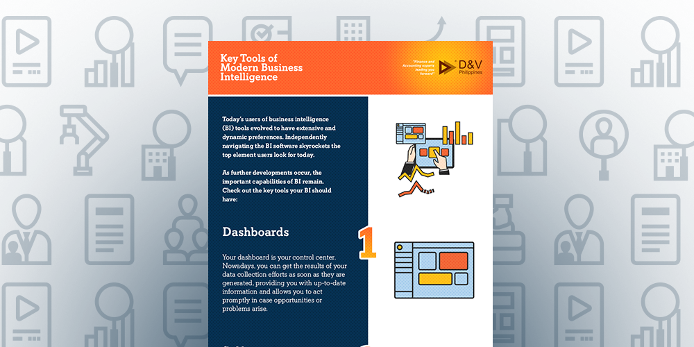 Featured Image for post title: Key Tools of Modern Business Intelligence