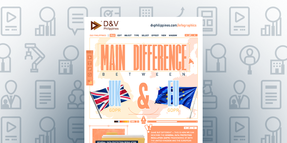 Featured Image for post title: Main Differences between UK GDPR and EU GDPR