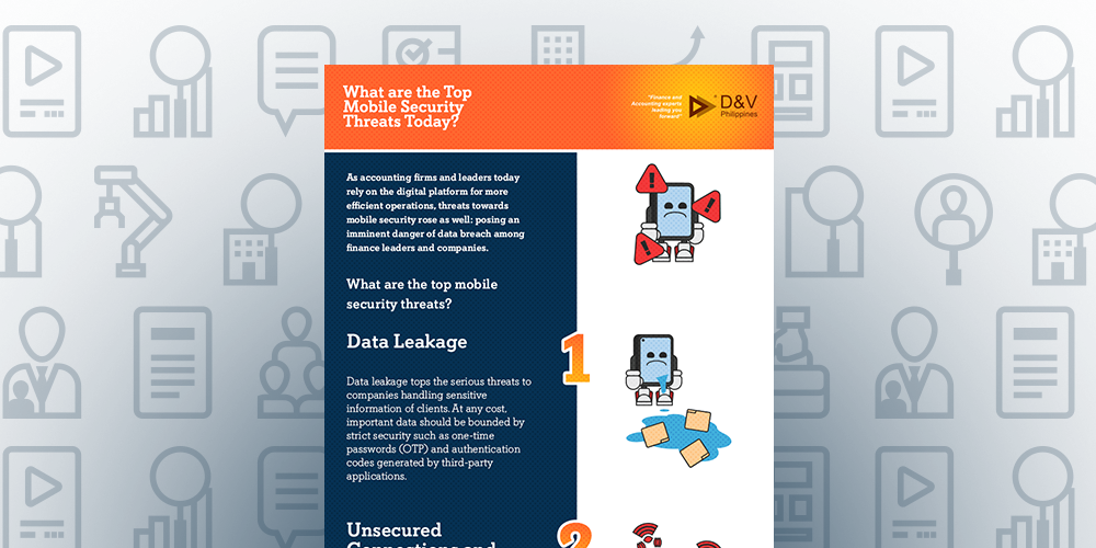 Featured Image for post title: What are the Top Mobile Security Threats Today?