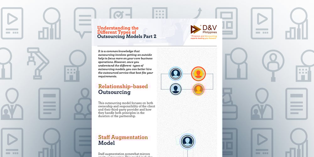 Featured Image for post title: Different Types of Outsourcing Models - Relationship-based