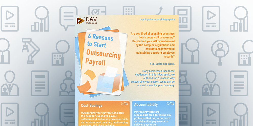 Featured Image for post title: 6 Reasons to Start Outsourcing Payroll