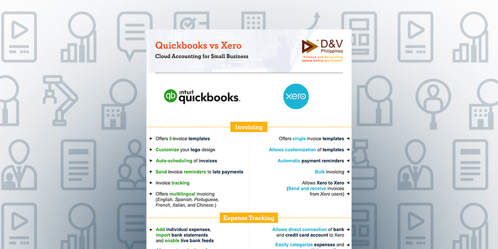 Featured Image for post title: Which is Better for Your Small Business: QuickBooks or Xero?