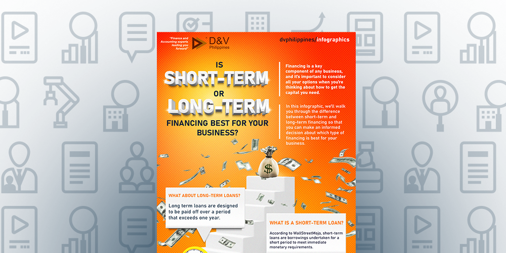 Featured Image for post title: Is Short-term or Long-term Financing Best for Your Business?
