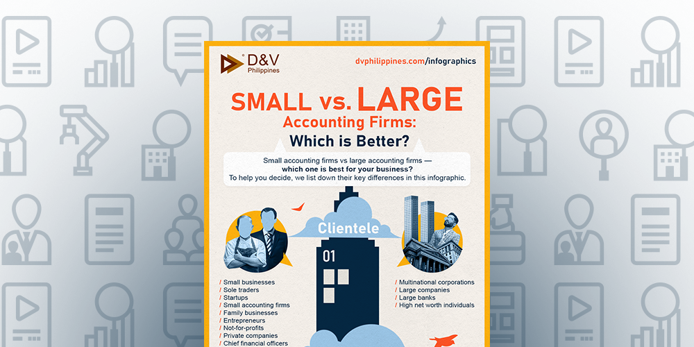 Featured Image for post title: Small vs. Large Accounting Firms: Which is Better?