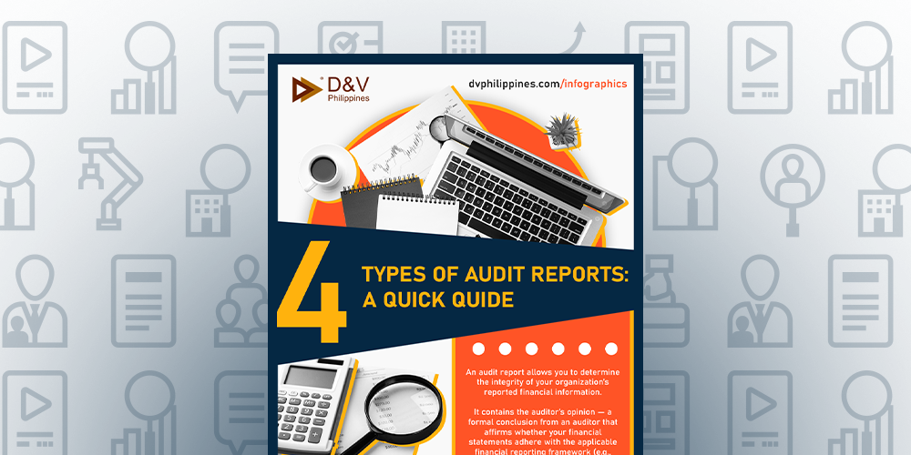 Featured Image for post title: The 4 Types of Audit Reports: A Quick Guide