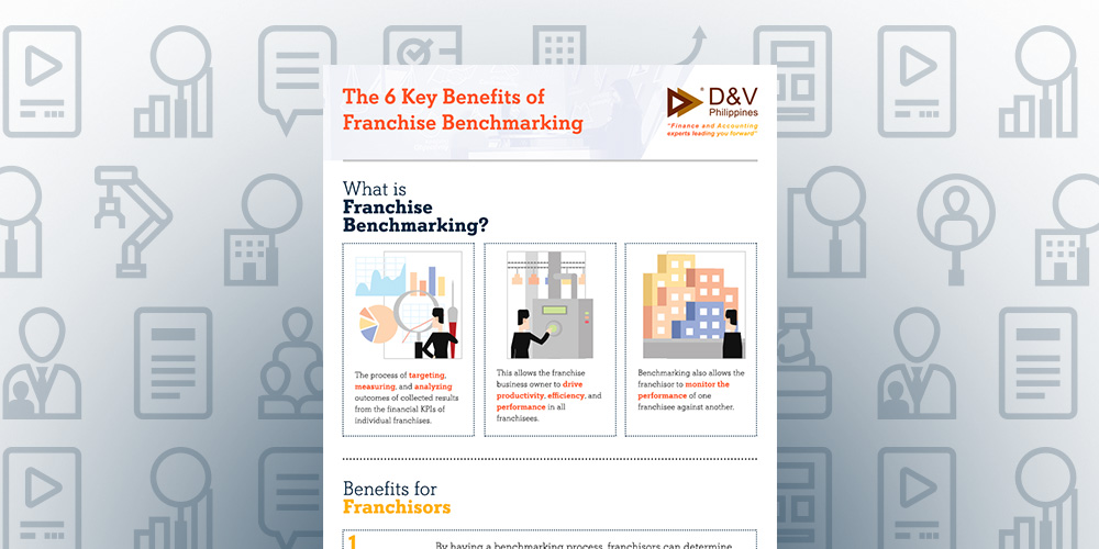 Featured Image for post title: D&V Philippines Infographic | The 6 Key Benefits of Franchise Benchmarking