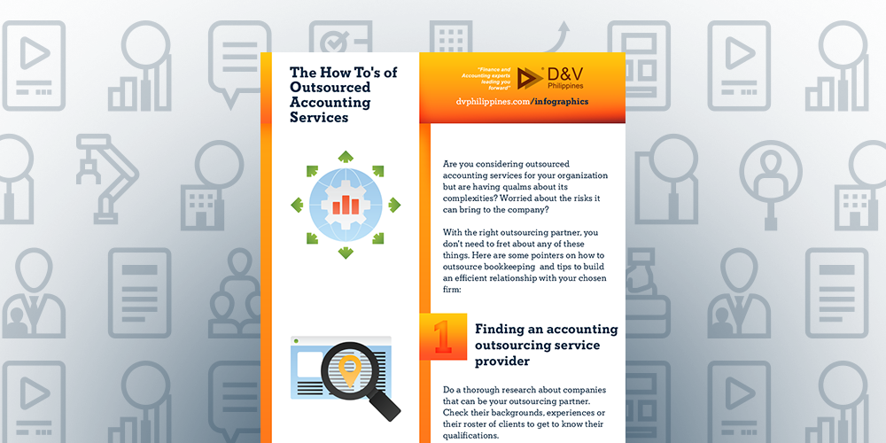 Featured Image for post title: The How To's of Finding the Right Outsourced Accounting Services