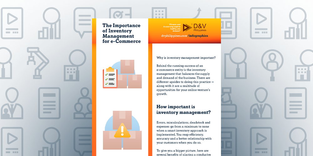 Featured Image for post title: The Importance of Inventory Management for e-Commerce