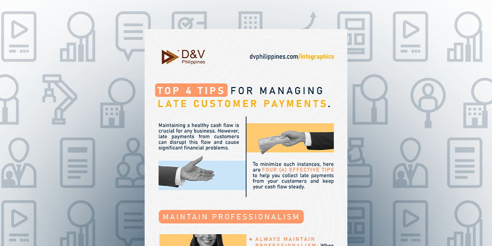 Featured Image for post title: Top 4 Tips for Managing Late Customer Payments
