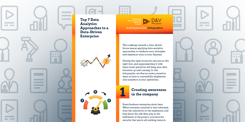 Featured Image for post title: Top 7 Data Analytics Approaches to a Data-Driven Enterprise