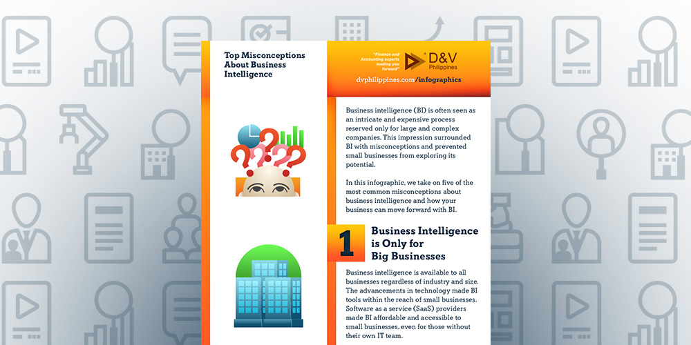 Featured Image for post title: Top Misconceptions About Business Intelligence
