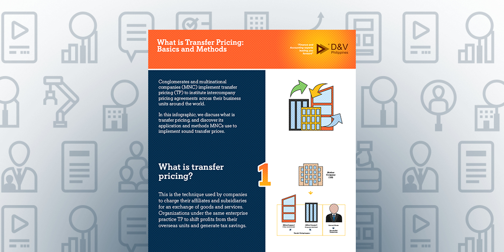 Featured Image for post title: What is Transfer Pricing: Basics and Methods
