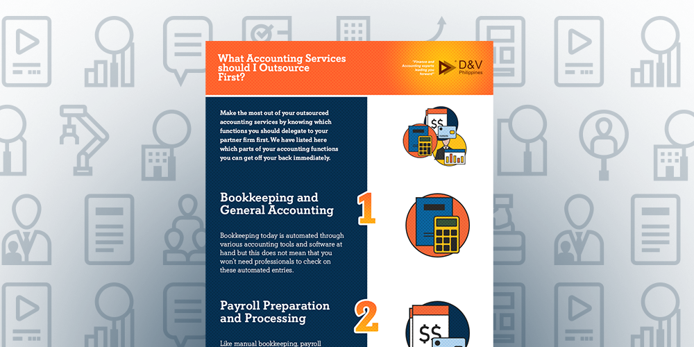 Featured Image for post title: What Accounting Services should I Outsource First?