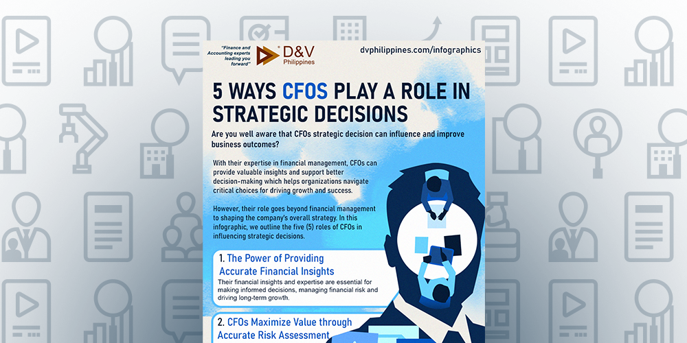 Featured Image for post title: 5 Ways CFOs Play a Role in Strategic Decisions