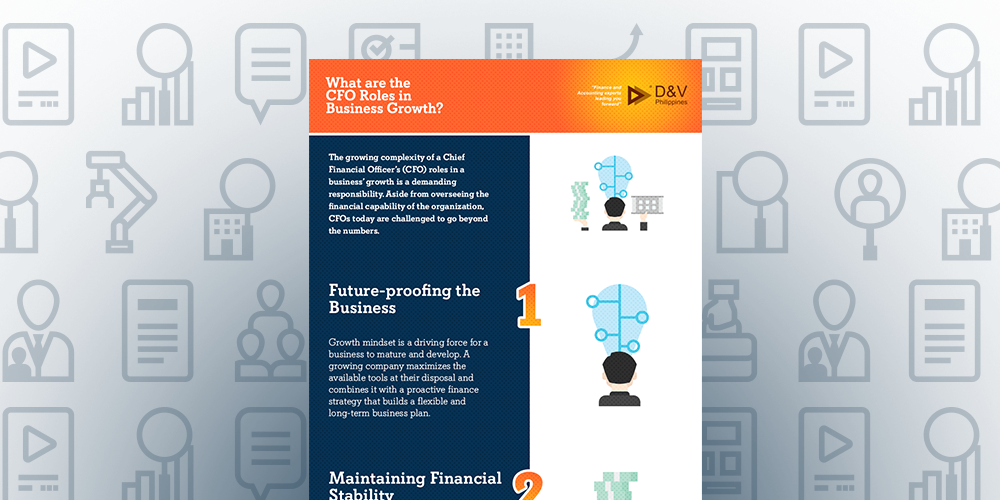 Featured Image for post title: What are the CFO Roles in Business Growth?