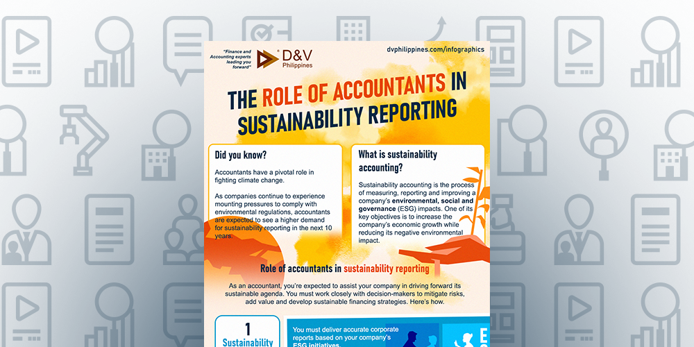 Featured Image for post title: The Role of Accountants in Sustainability Reporting