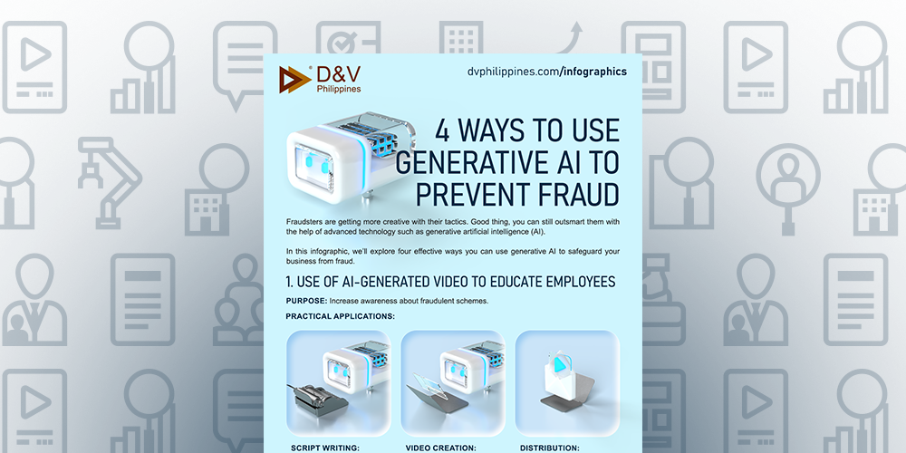 Featured Image for post title: 4 Ways to Use Generative AI to Prevent Fraud