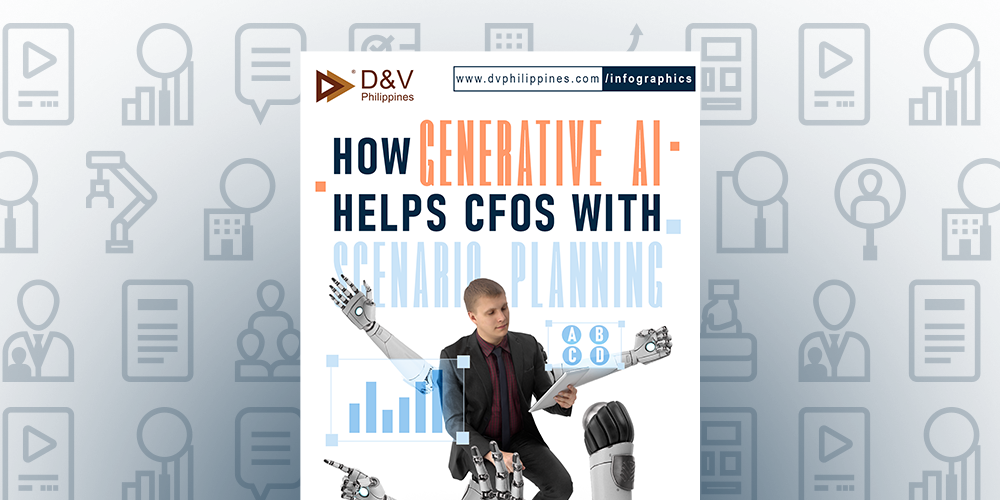 Featured Image for post title: How Generative AI Helps CFOs with Scenario Planning